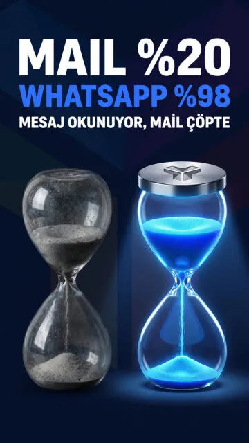 Attığınız mailin %80'i çöpe gidiyor. WhatsApp mesajınızın %98'i okunuyor.
Rakam farkı bir tercih meselesi değil, ticaretin yeni gerçeği. Üstelik insanların %90'ı gelen mesajı ilk üç dakika içinde okuyor. Müşteriye "lütfen bekleyiniz" diye mail attığınızda büyük ihtimalle kimse okumuyor; aynı mesajı anlık kanaldan verdiğinizde ise müşterinin cebindesiniz. Müşteri artık "mailime bakayım" demiyor.
TECMONY, yapay zekâ destekli 360° iletişim teknolojileri partneriniz olarak sizi müşterinin gerçekten baktığı yere taşır.
Detaylı bilgi için DM'den bize ulaşın veya https://zurl.co/zGCke 📲⚡
80% of the emails you send go to the bin. 98% of your WhatsApp messages get read.
That gap is not a matter of preference it is the new reality of commerce. On top of that, 90% of people read an incoming message within the first three minutes. When you email a customer to say "please hold", chances are nobody reads it; deliver the same message on an instant channel and you are in their pocket. Customers no longer say "let me check my email".
As your AI-powered 360° communication technology partner, TECMONY moves you to where the customer is actually looking.
Contact us via DM or visit https://zurl.co/zGCke 📲⚡