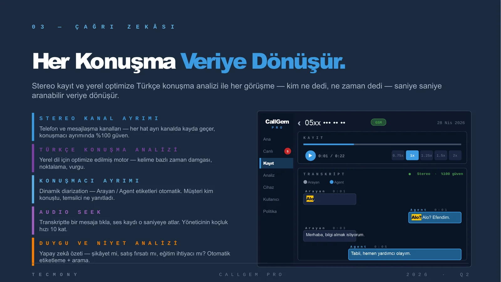 CallGem Pro kayıt oynatıcı ve konuşmacı ayrımlı Türkçe transkript