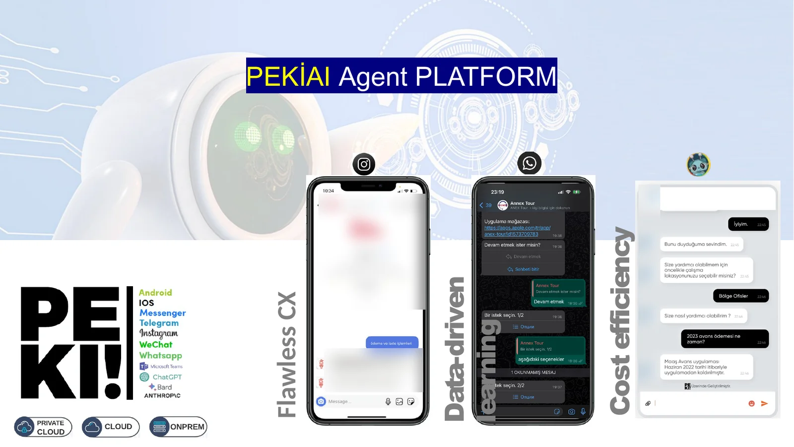 Peki'nin Instagram, WhatsApp ve web sohbet kanallarındaki görünümü